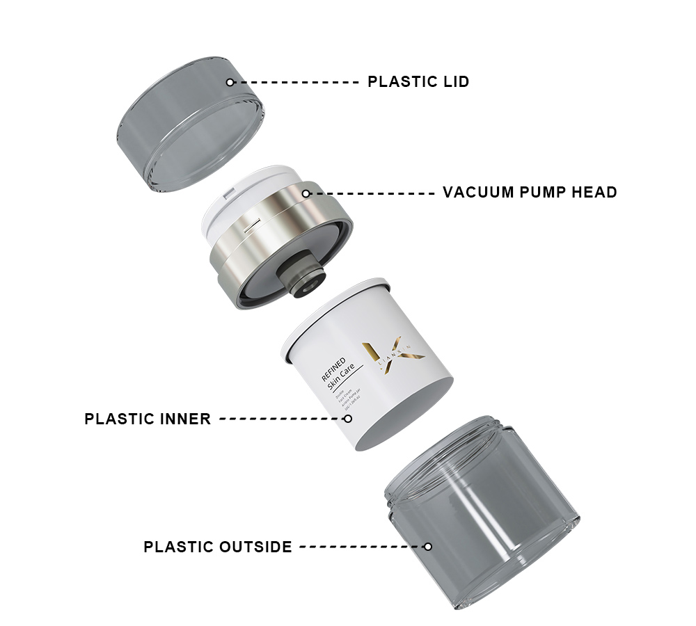 Refillable Packaging Design for Skincare Products