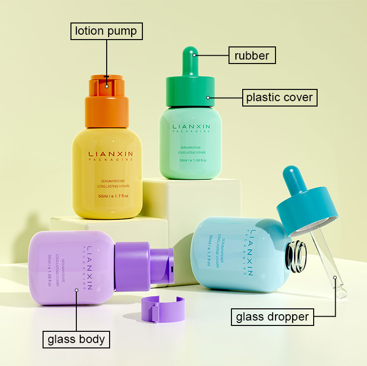 dropper bottle and lotion bottle set details