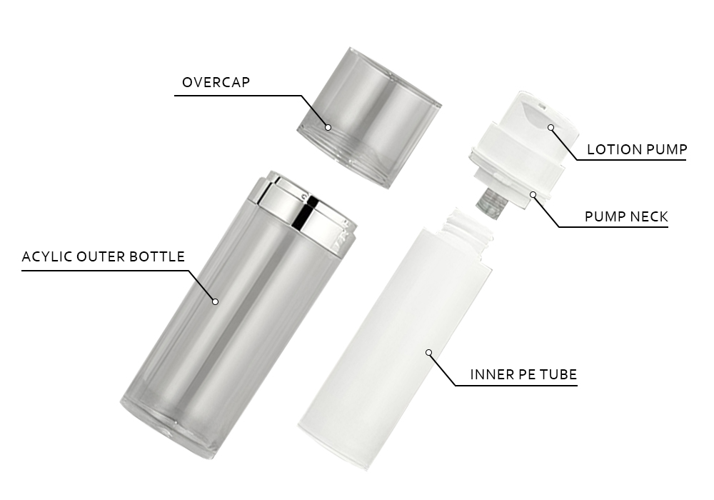 acrylic refillable systems