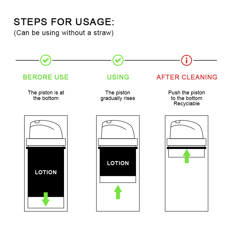 airless system principle