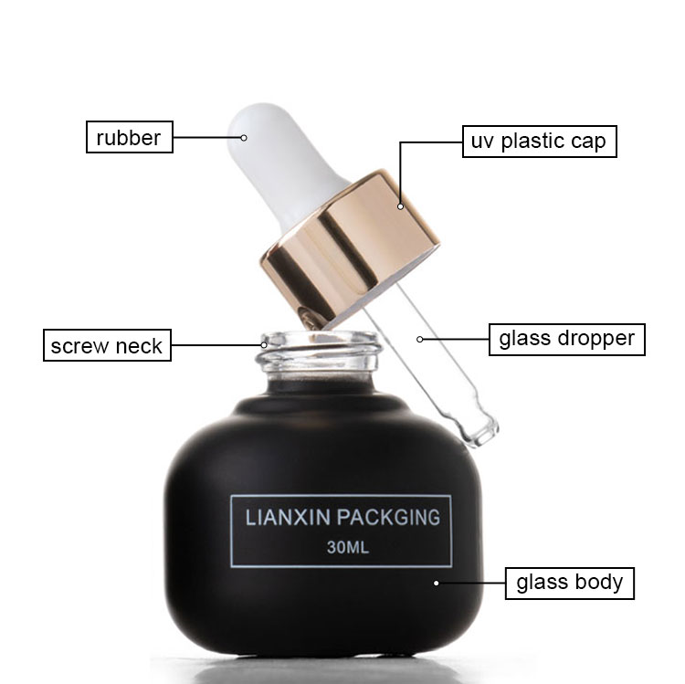 round glass dropper bottle details