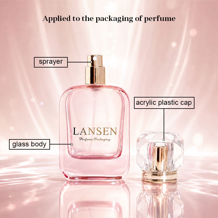 flat square perfume bottle structure diagram labelling the sprayer, the glass body and the acrylic plastic cap