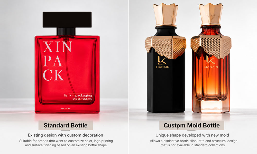 Comparison between standard perfume bottles and custom perfume bottles